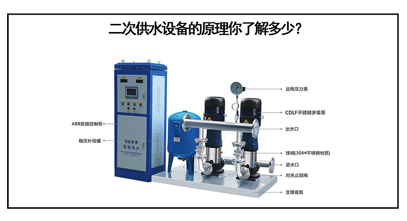 二次供水設(shè)備的原理你了解多少？