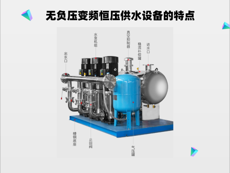 無(wú)負(fù)壓變頻恒壓供水設(shè)備的特點(diǎn)